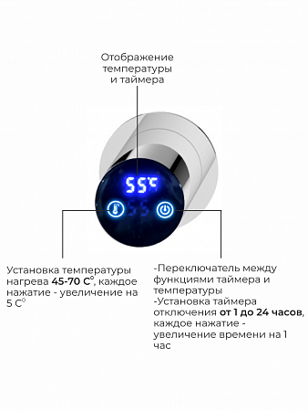 Аккорд П5 500х800 электро Полотенцесушитель TERMINUS Нержавеющая сталь Комсомольск-на-Амуре - фото 4